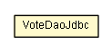 Package class diagram package VoteDaoJdbc