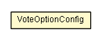Package class diagram package VoteOptionConfig