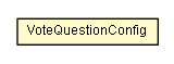 Package class diagram package VoteQuestionConfig