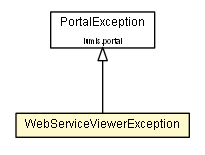 Package class diagram package WebServiceViewerException