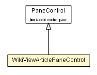 Package class diagram package WikiViewArticlePaneControl