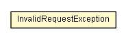Package class diagram package ResourceProxyServlet.InvalidRequestException