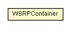 Package class diagram package WSRPContainer