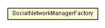 Package class diagram package SocialNetworkManagerFactory