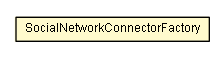 Package class diagram package SocialNetworkConnectorFactory
