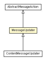 Package class diagram package MessageUpdater
