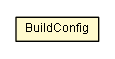 Package class diagram package BuildConfig