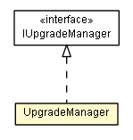 Package class diagram package UpgradeManager
