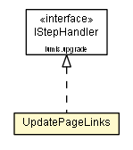 Package class diagram package UpdatePageLinks