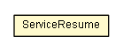 Package class diagram package UpdateAccessControlEntriesToAddEditServiceInstanceContentPermission.ServiceResume