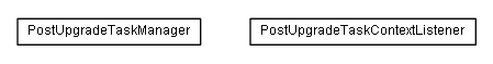 Package class diagram package lumis.upgrade.postupgrade