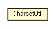 Package class diagram package CharsetUtil