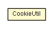 Package class diagram package CookieUtil
