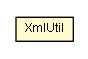 Package class diagram package XmlUtil
