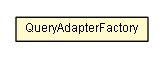 Package class diagram package QueryAdapterFactory