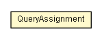 Package class diagram package QueryAssignment