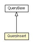 Package class diagram package QueryInsert