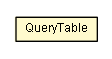 Package class diagram package QueryTable
