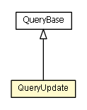 Package class diagram package QueryUpdate