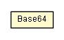 Package class diagram package Base64