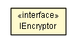 Package class diagram package IEncryptor