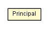 Package class diagram package Principal
